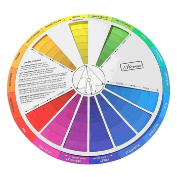 Инструменты для макияжа Градиентное цветовое колесо Обучение в малом классе Учебная бумага для рисования Руководство по смешиванию красок Стандартная карточка