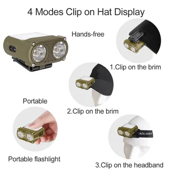 COB светодиодный зажим для шляпы, водонепроницаемый мини-фонарик емкостью 1200 мАч, зарядка Type-C, 5 режимов, регулируемый угол освещения для бега на открытом воздухе