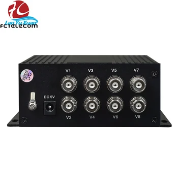 8-канальный 720p/1080p коаксиальный HD CVI TVI AHD видеоволоконный мультиплексор-трансивер и приемник с RS485