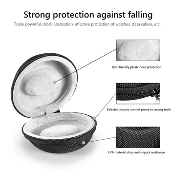 Коробка для хранения часов, переносной смарт-браслет, защитный чехол из ЭВА, плюшевая молния, защита от падения, для Apple Watch Series 7