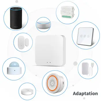 Tuya Bluetooth Smart Wireless Gateway Bluetooth-совместимый сетчатый шлюз для автоматизации умного дома Smart Life For Home Tools